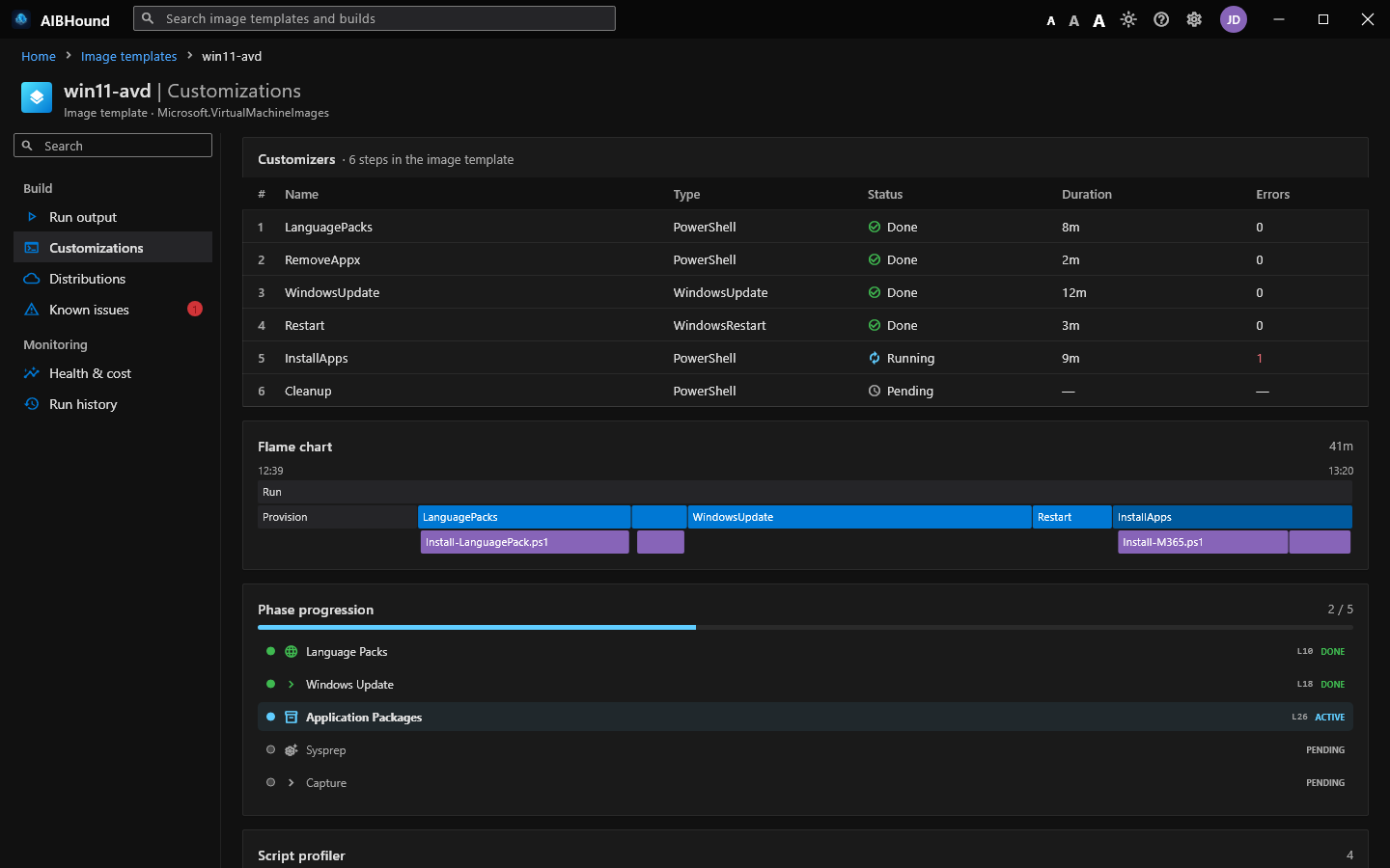 AIBHound Customizations view with six template steps, their status and duration, a flame chart and build phase progression.